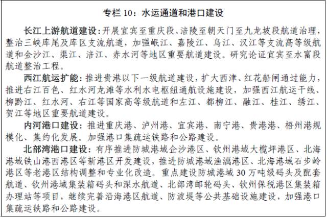 西部大开发中的重点工程有哪些，一看便清楚了！[8P]