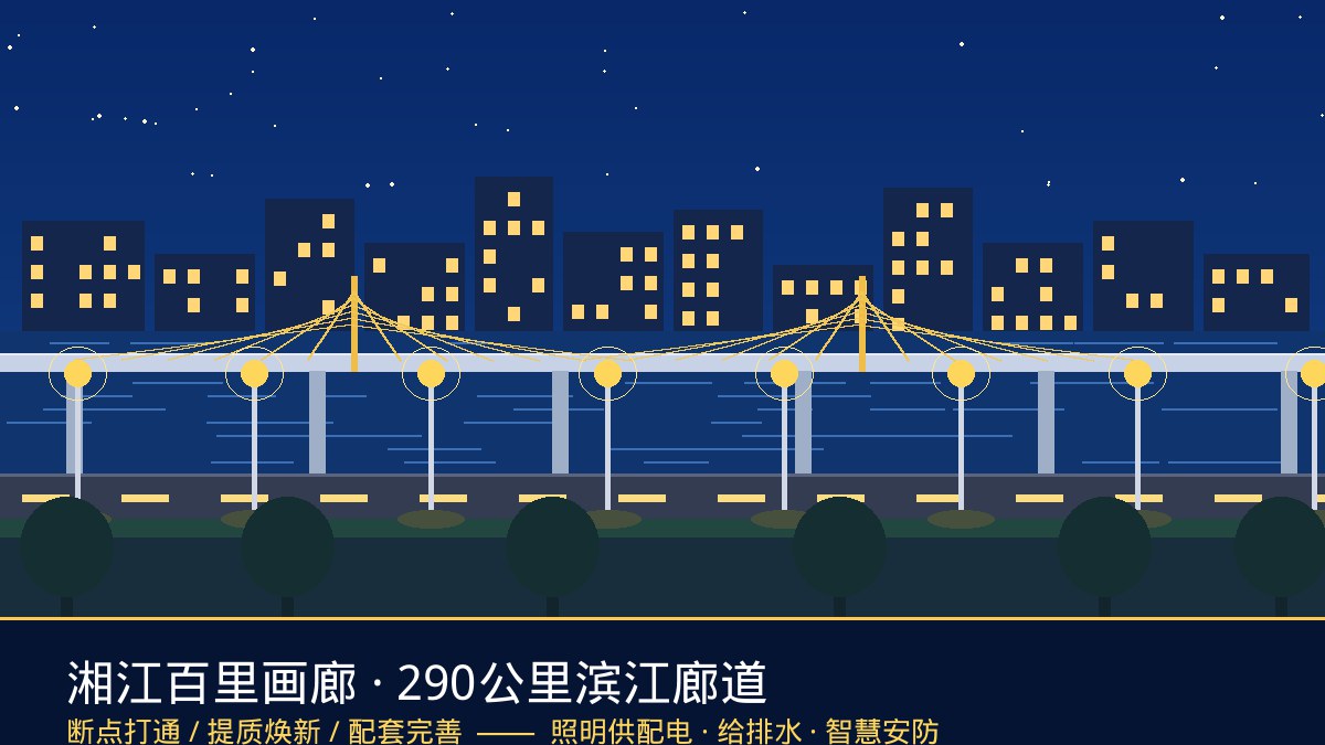 290公里、25.5亿元、31个项目！长株潭湘江沿岸道路贯通建设方案出炉：断点打通、提质焕新、配套完善三箭齐发，