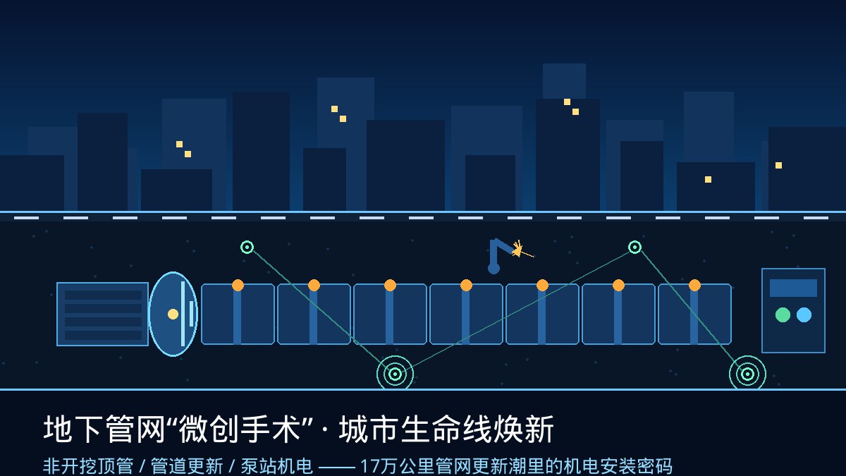 单次顶进100米不破路!湖南装备给城市管网做“微创手术”:17万公里管道更新潮起,焊接试压与泵站机电的安装战场就在脚下