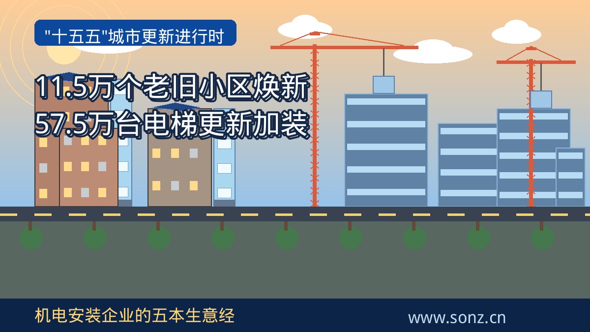 11.5万个老旧小区、57.5万台电梯更新加装！住建部绘出